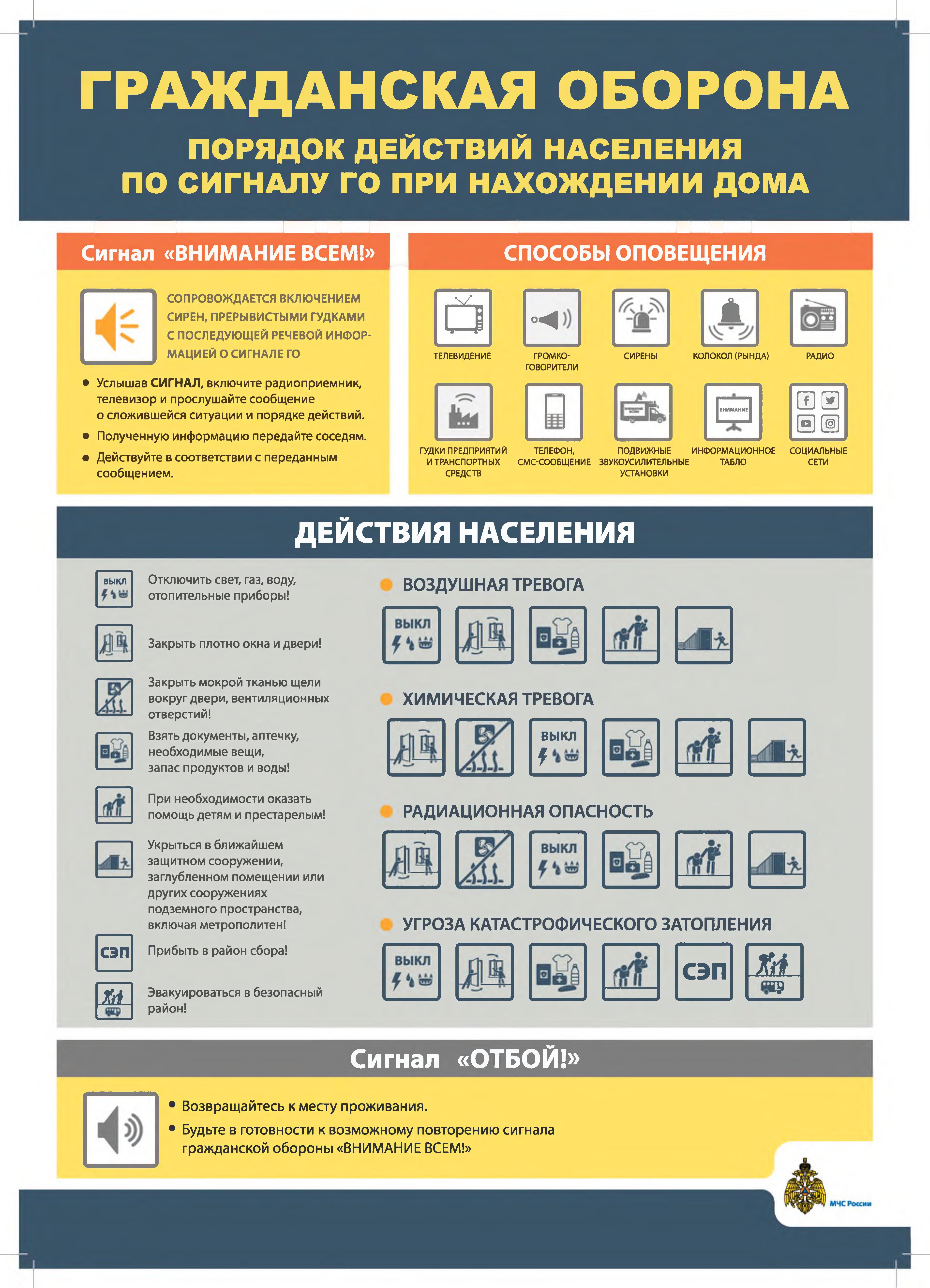 Новый порядок доведения сигнала оповещения населения — ДО МБОУ Школы № 121  г.о. Самара